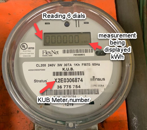 Understanding Your Electric Meter